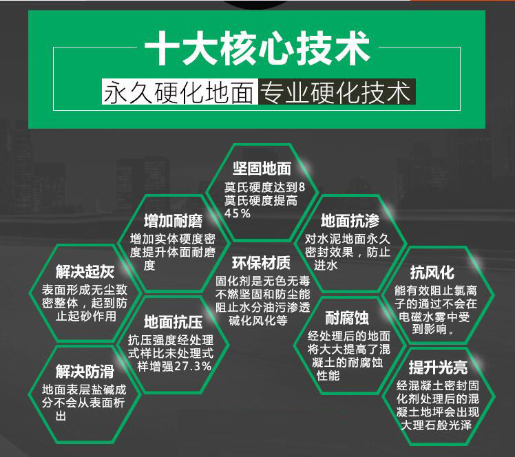 核心技术.jpg